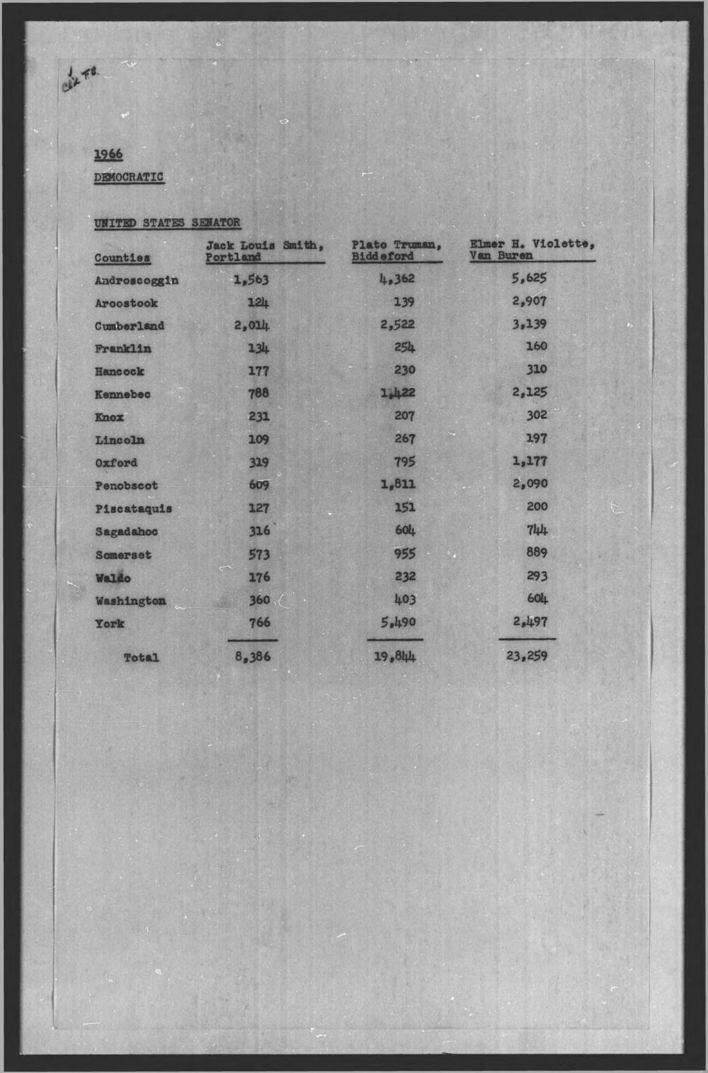 Miniature of Democratic Primary: State & County Officers
