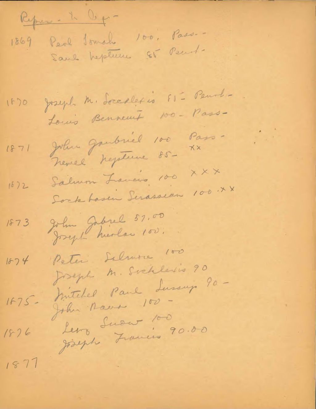 Miniature of Indian Affairs documents from Maine Executive Council: Handwritten Notes