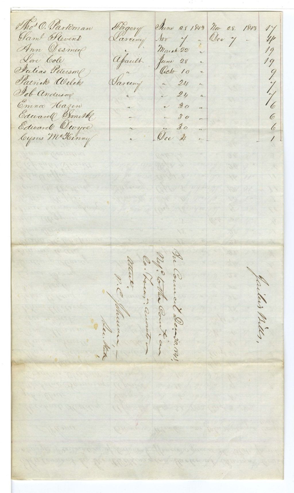 Miniature of Jailer's bills