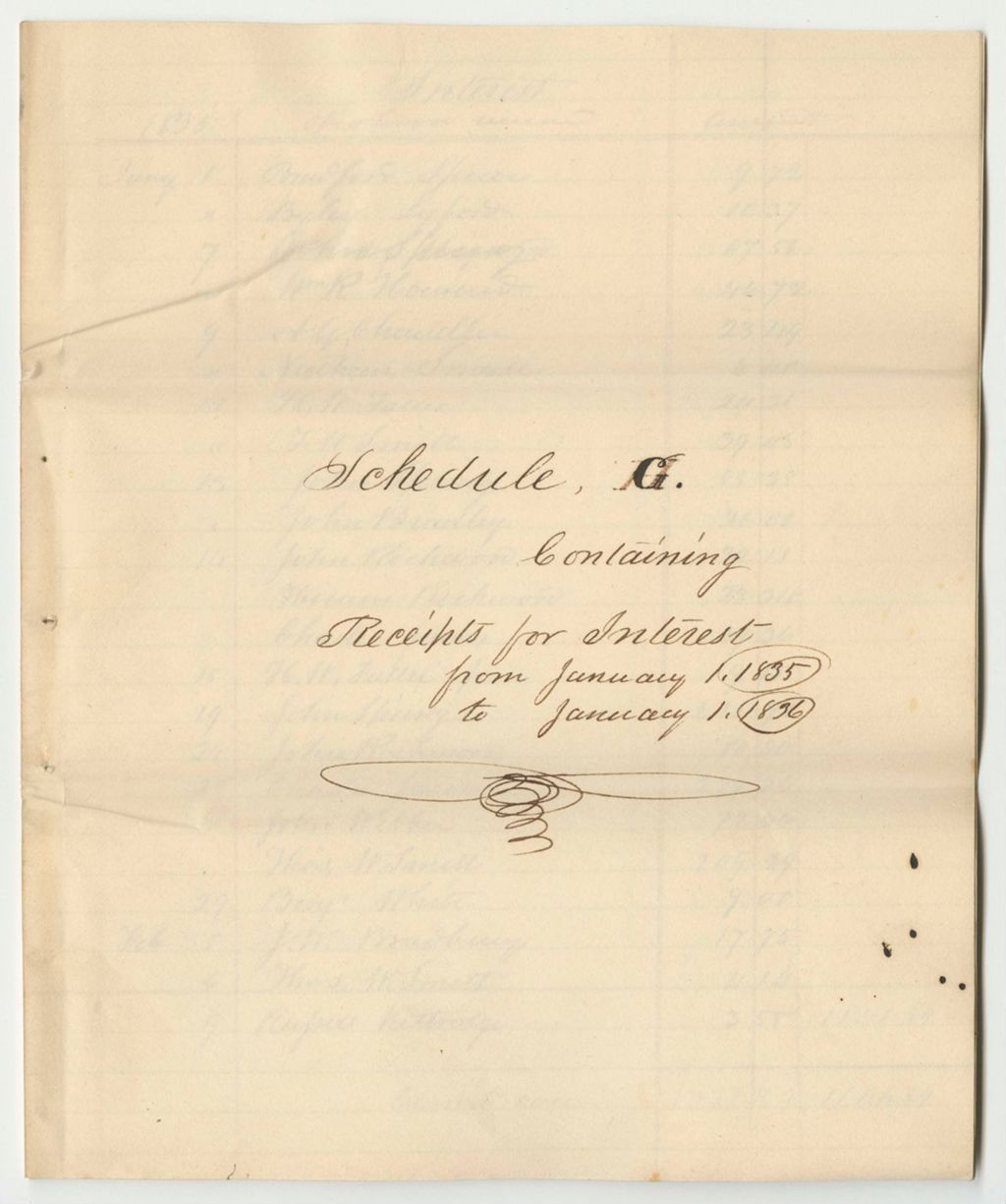 Miniature of Schedule G: Receipts for Interest from January 1st, 1835 to January 1st, 1836