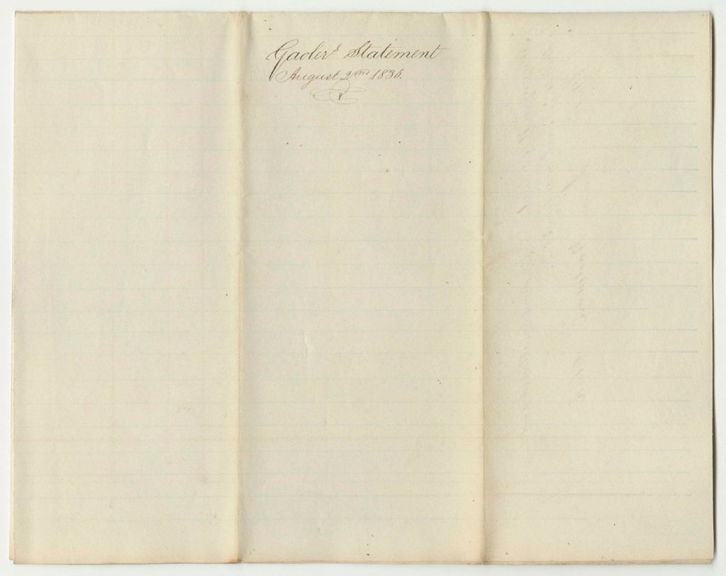 Miniature of Account of Levi Bradley, Underkeeper of the Gaol in Bangor in the County of Penobscot, for Support of Persons Therein Confined on Charge or Conviction of Crimes or Offences Against the State and Which By Law is Chargeable to the State from April 8th to August 21st 1836