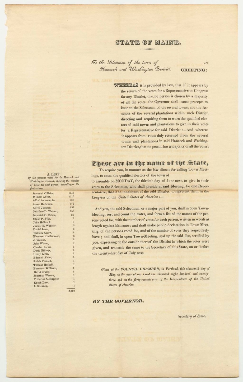 Miniature of List of Persons Voted for in Hancock and Washington District