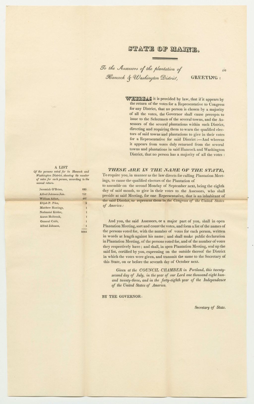 Miniature of List of Persons Voted for in Hancock and Washington District