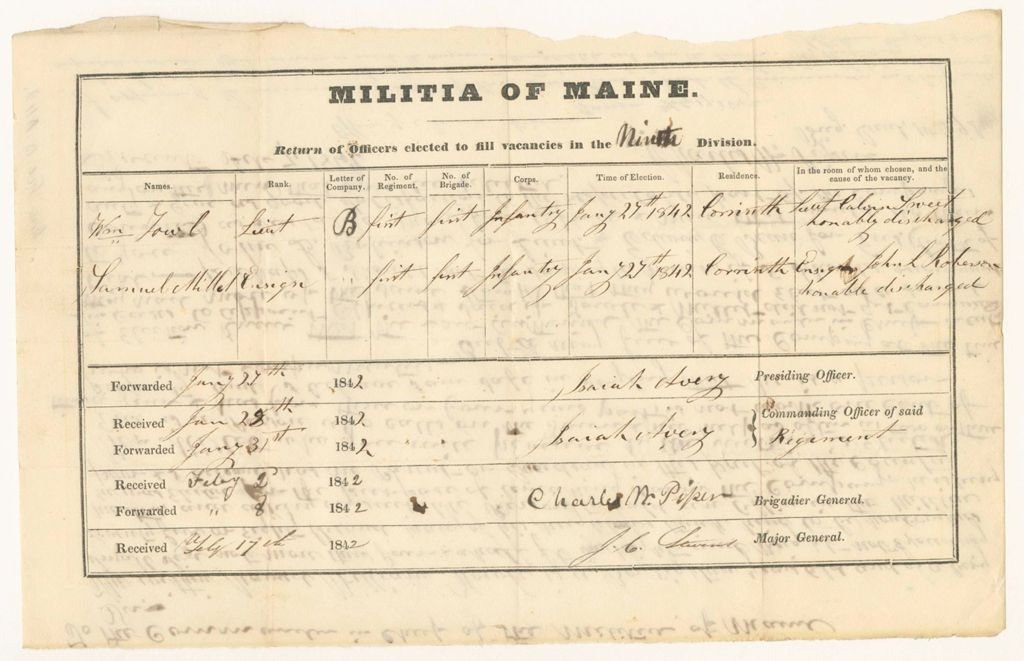 Miniature of Return of Officers elected to fill vacancies in the Ninth Division