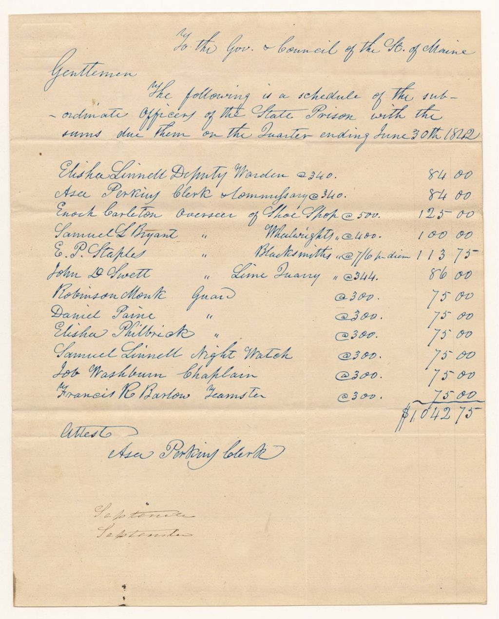 Miniature of Schedule of the Subordinate Officers of the State Prison with the sums due them on the Quarter ending June 30th 1842