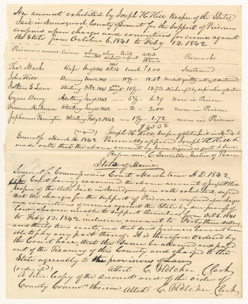 Miniature of Account exhibited by Joseph H. Hill, Keeper of the States Jail in Norridgewock, County Somerset, for support of prisoners confined on charges of crimes against the State from October 6th 1841 to February 13th 1842