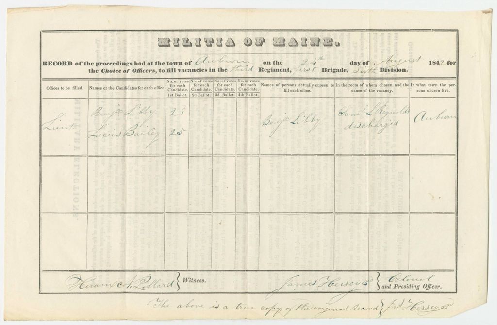 Miniature of Record of the proceedings had at the town of Auburn on the 24th day of August 1842, for the Choice of Officers, to fill vacancies in the Third Regiment, First Brigade, Sixth Division
