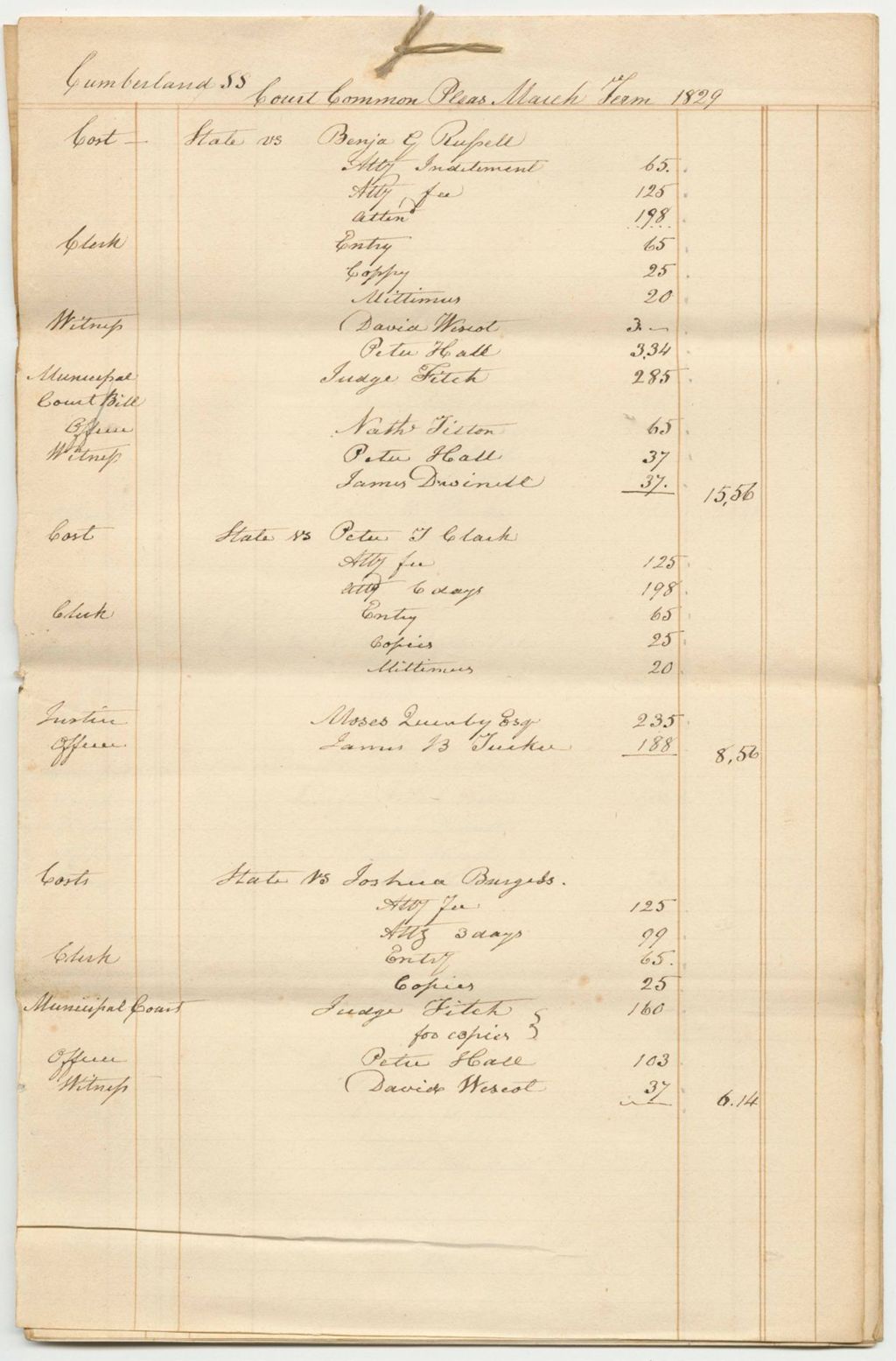 Miniature of Bills of Costs for the Court of Common Pleas, Cumberland County March Term 1829