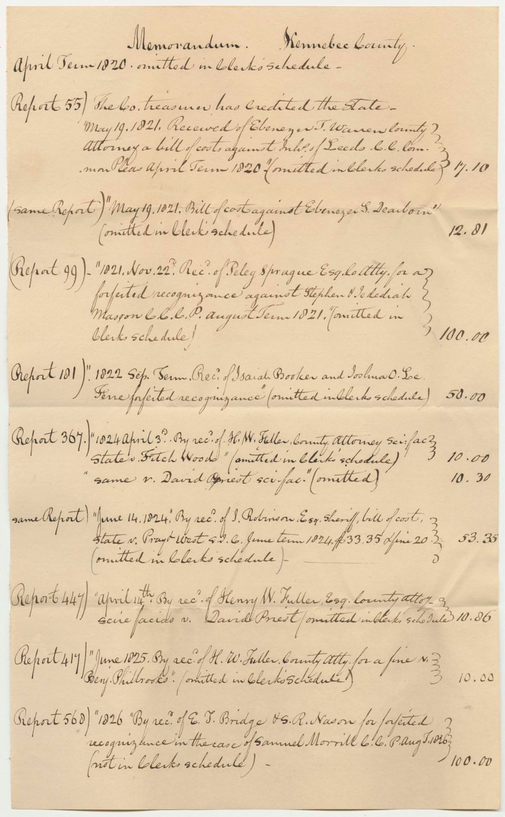 Miniature of Memorandum on the Account of the Treasurer of Kennebec County