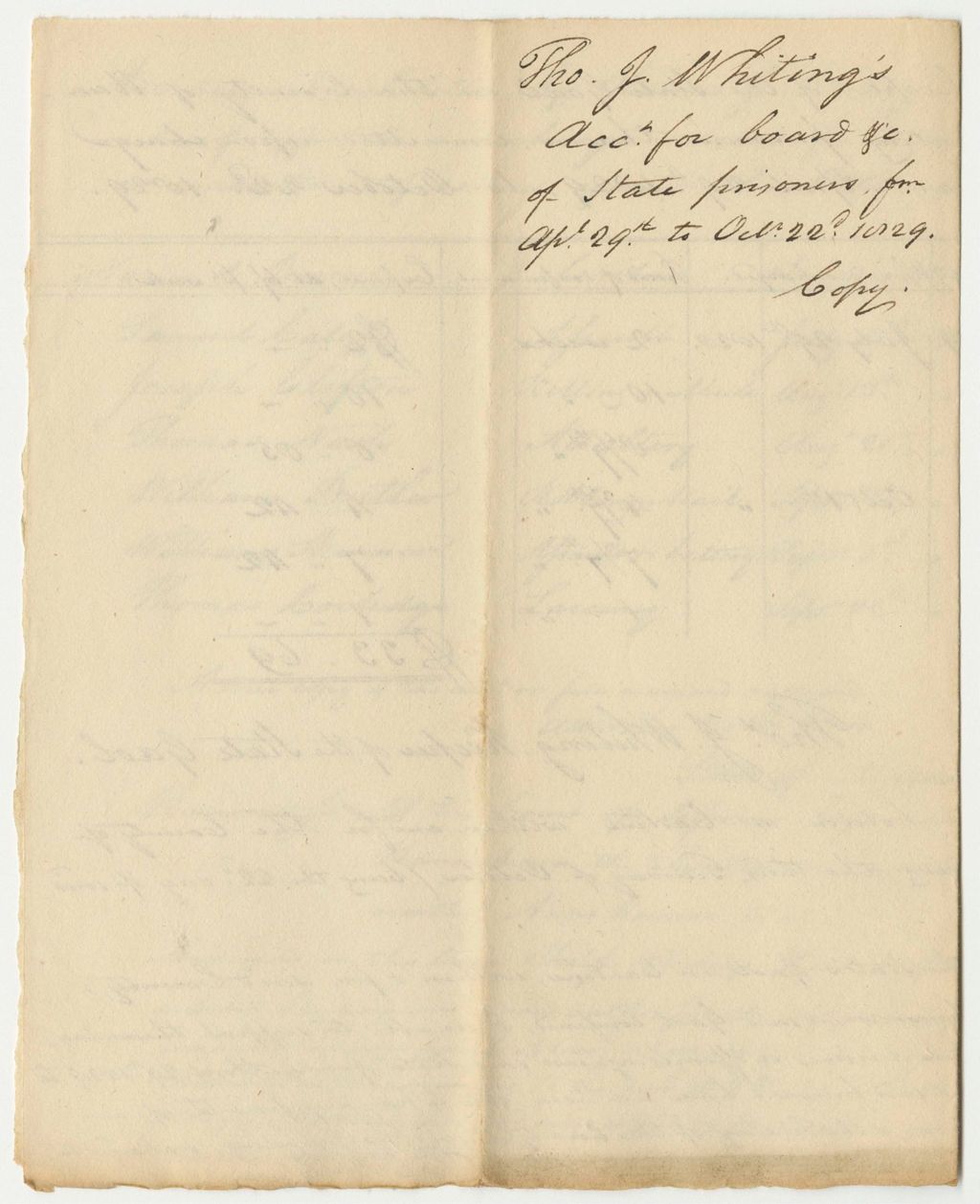 Miniature of Copy of the Account of Thomas J. Whiting, Keeper of the State Gaol in the County of Hancock, of Expenses and Charges Incured for Supporting Prisoners Therein, Committed Upon Charge or Conviction of Crime Against the State