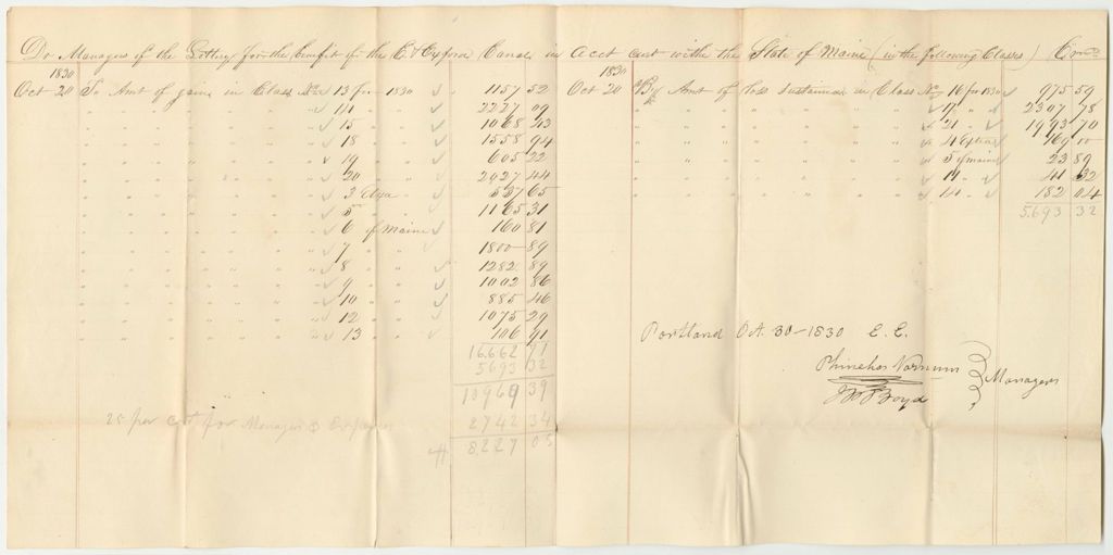 Miniature of Report of the Managers of the Lottery for the Benefit of the Canal and Oxford Canal, Classes 3 to 20