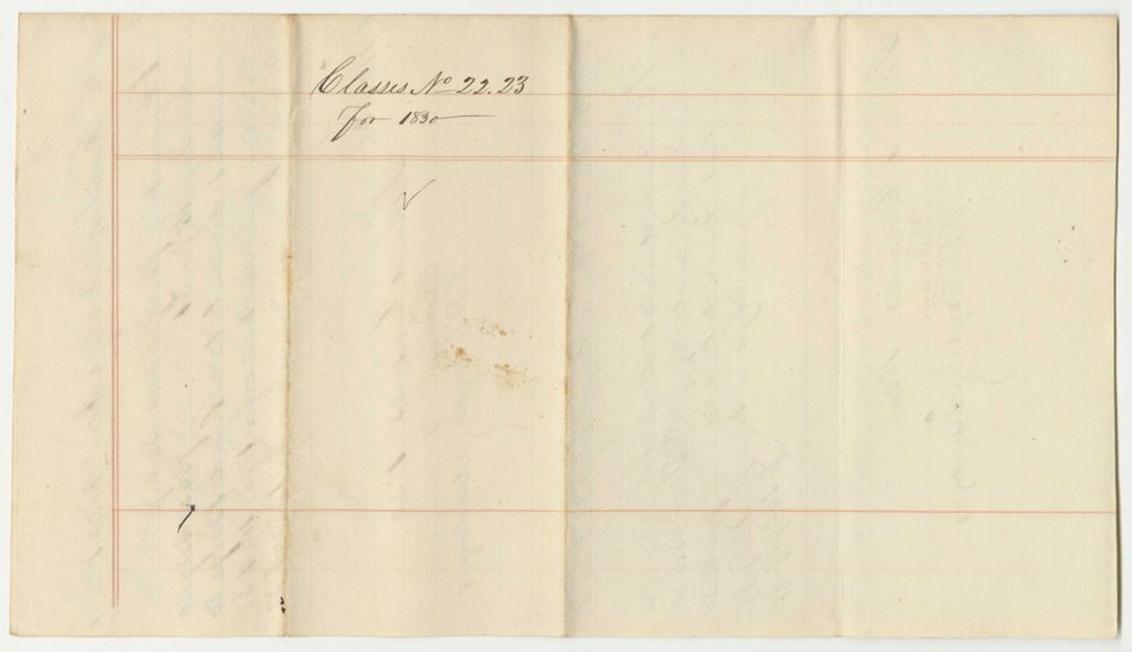 Miniature of Account of the Managers of the Cumberland and Oxford Canal Lottery, Class No. 22 and 23