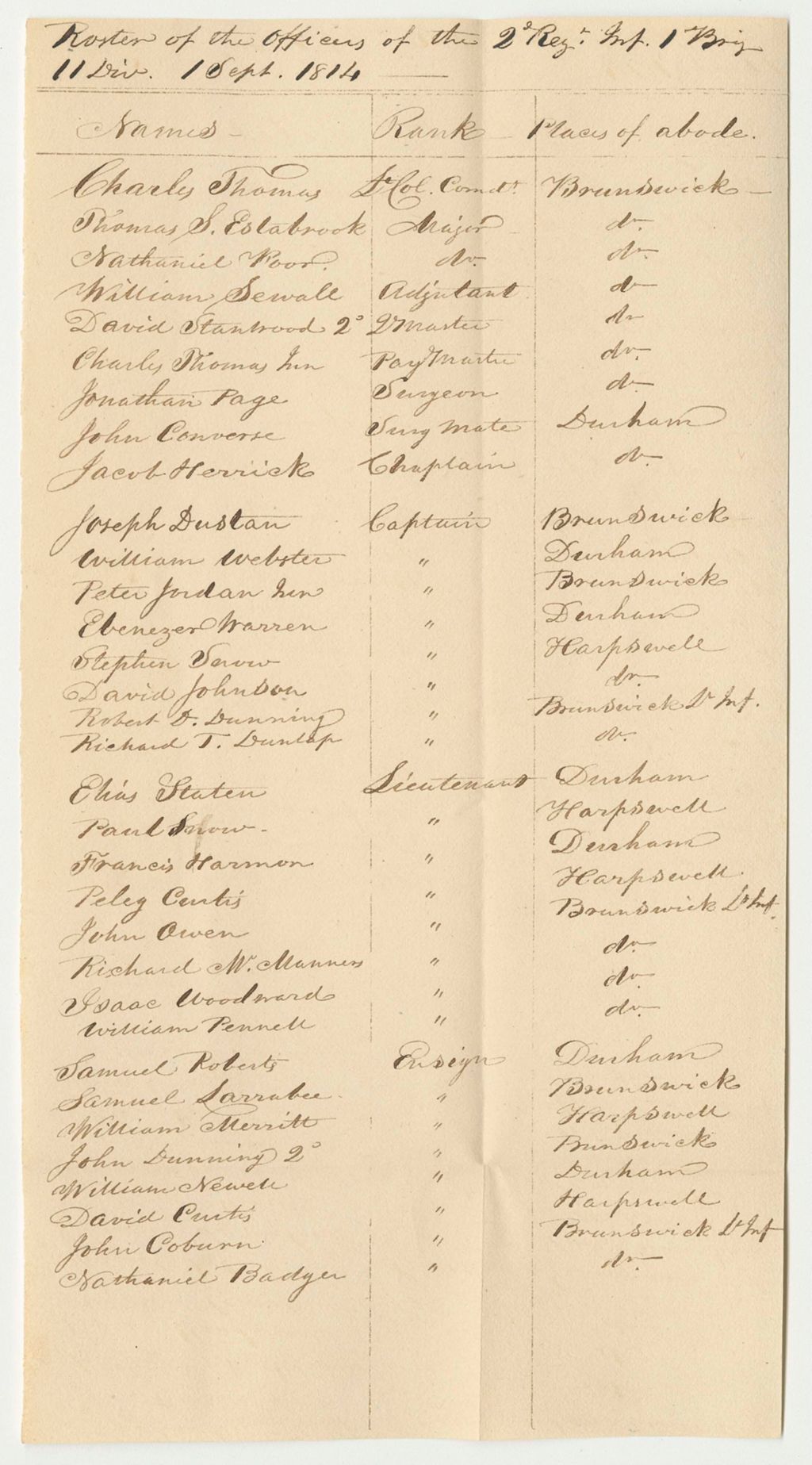 Miniature of Roster of Officers and Generals of the Eleventh Division