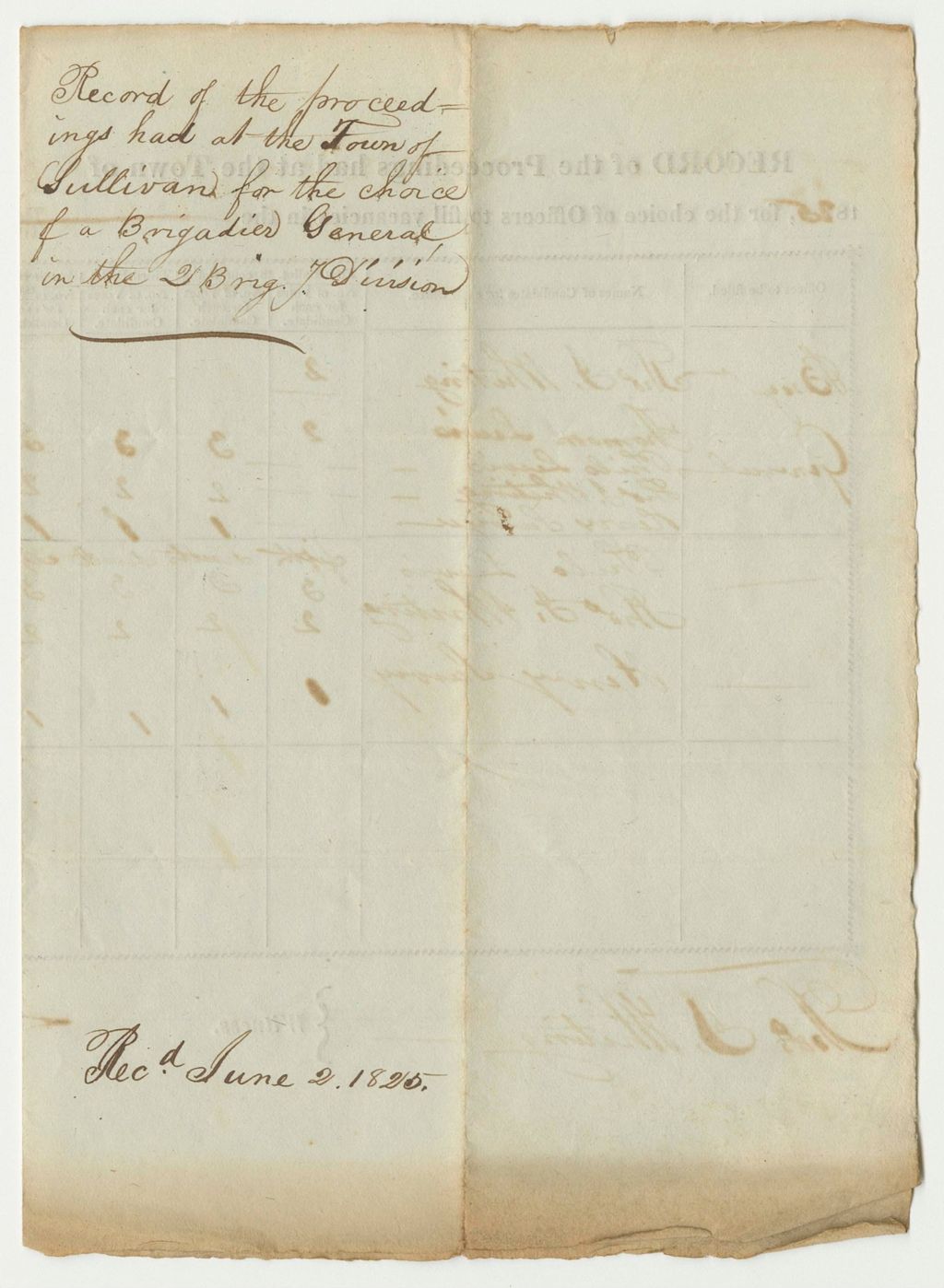 Miniature of Record of the Proceedings Had at the Town of Sullivan for the Choice of a Brigadier General in the 2nd Brigadier 7th Division