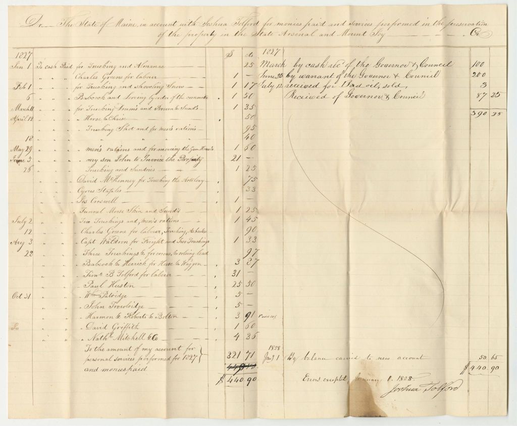 Miniature of Account of Joshua Tolford for Superintending Public Property at the State Arsenal and Mount Joy