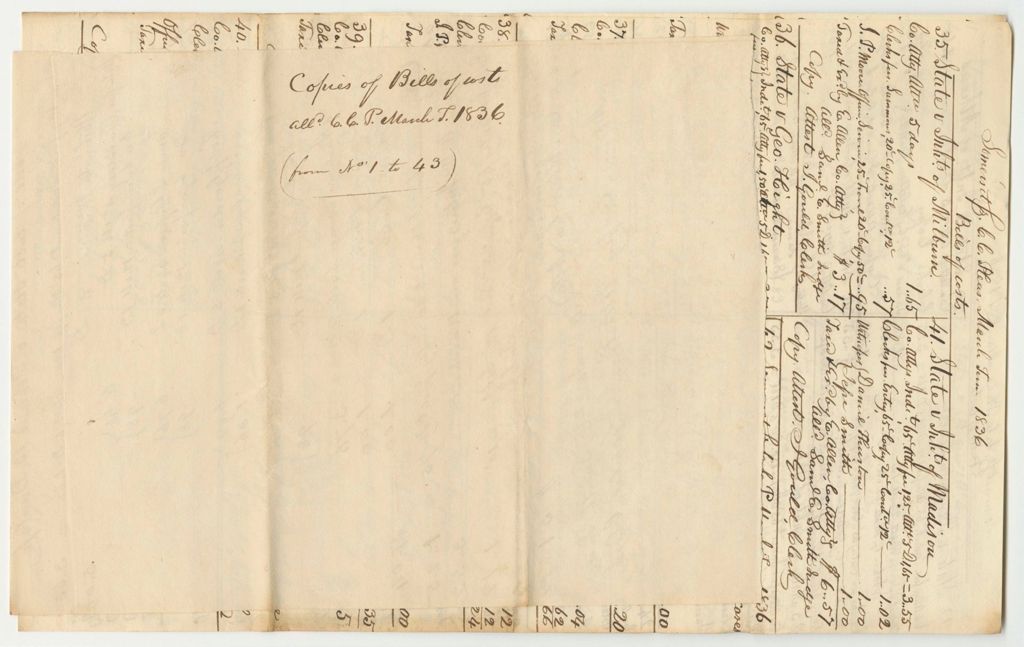 Miniature of Bills of Cost at the Court of Common Pleas in Somerset County, March Term 1836