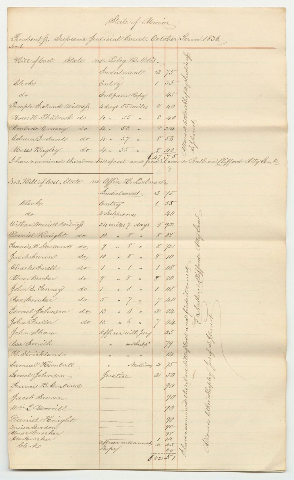 Miniature of Bills of Cost at the Supreme Judicial Court in Penobscot County, October Term 1836