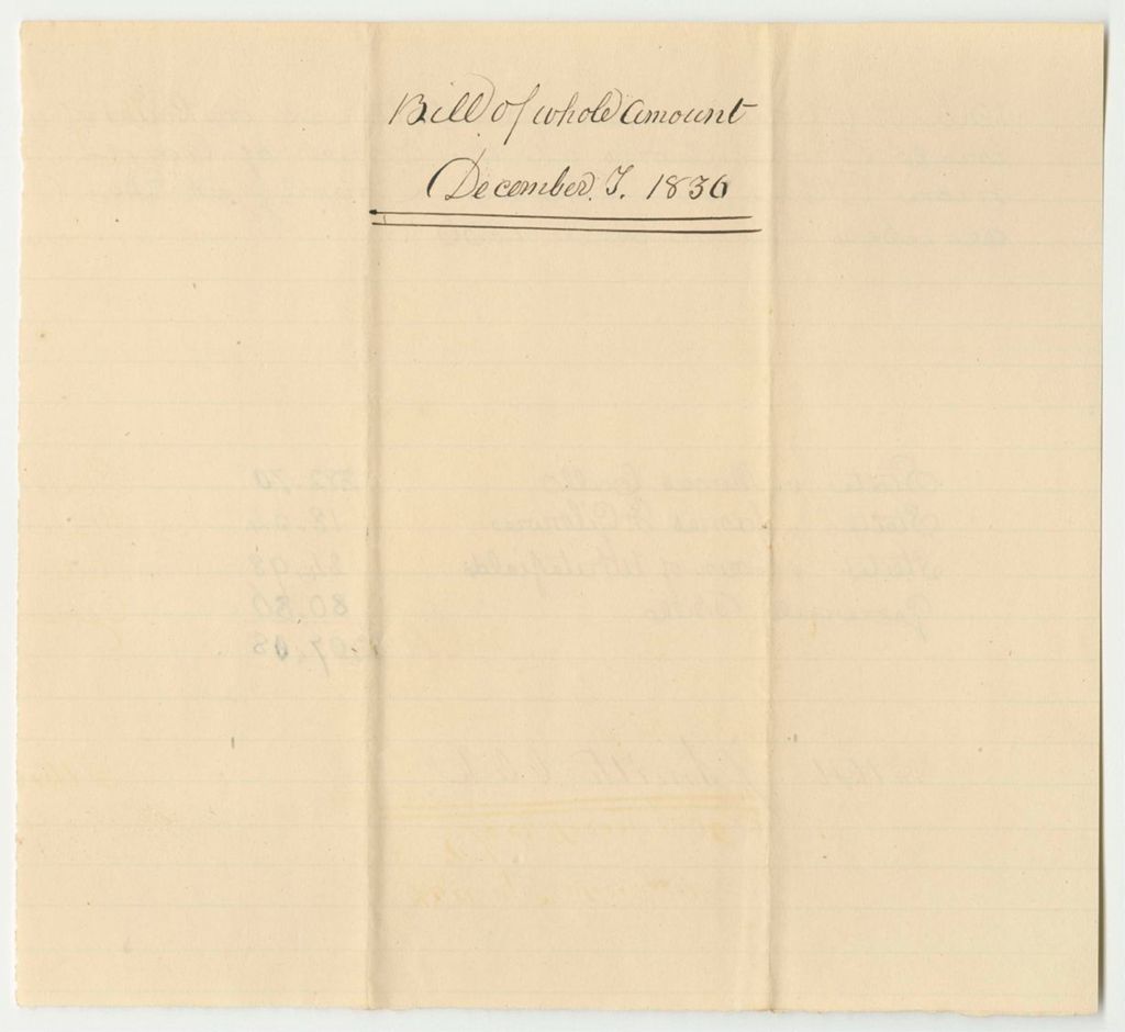 Miniature of Bill of Whole Amount of Costs in Criminal Prosecution at the Court of Common Pleas in Lincoln County, December Term 1836