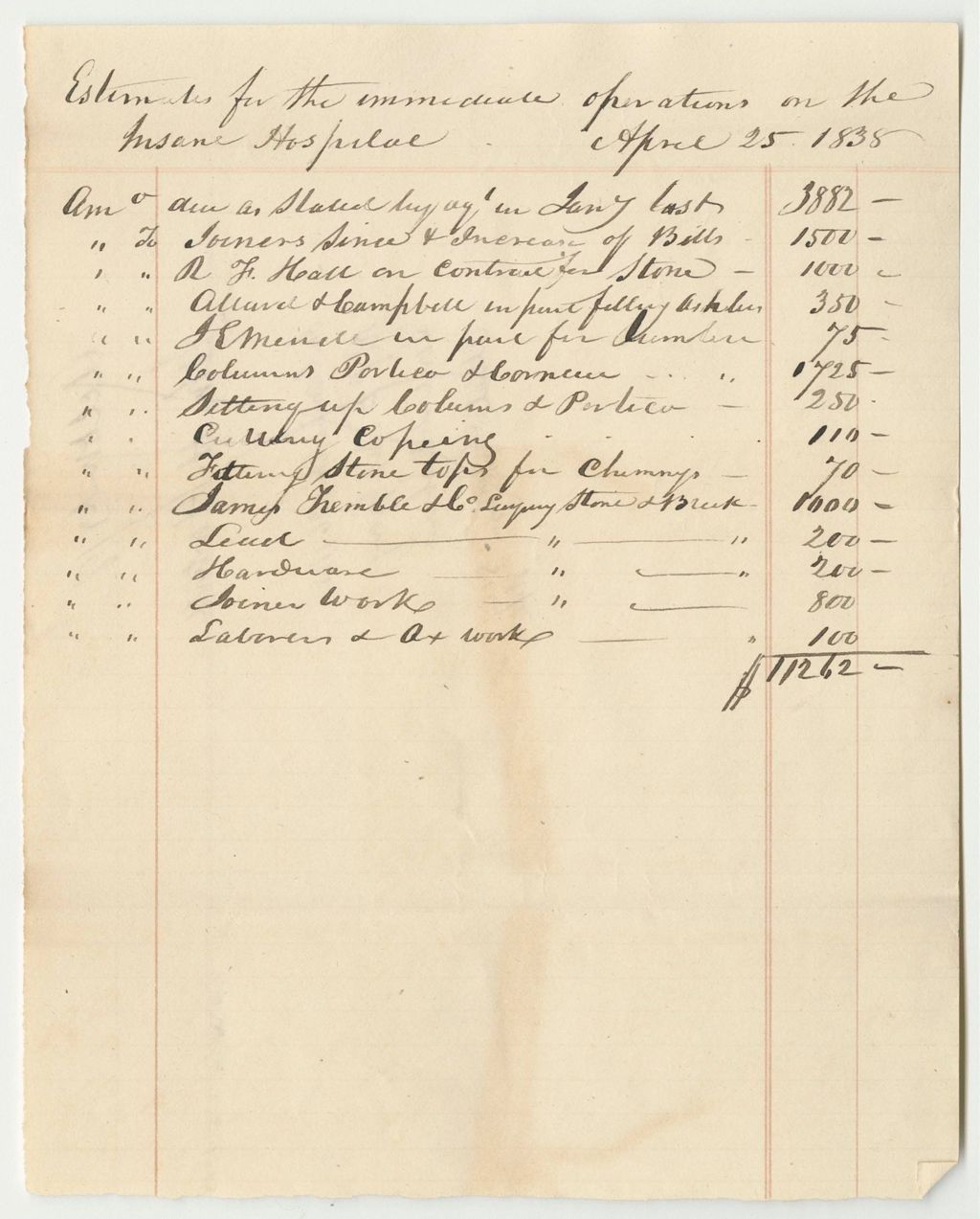 Miniature of Estimates for the Immediate Operations on the Insance Hospital