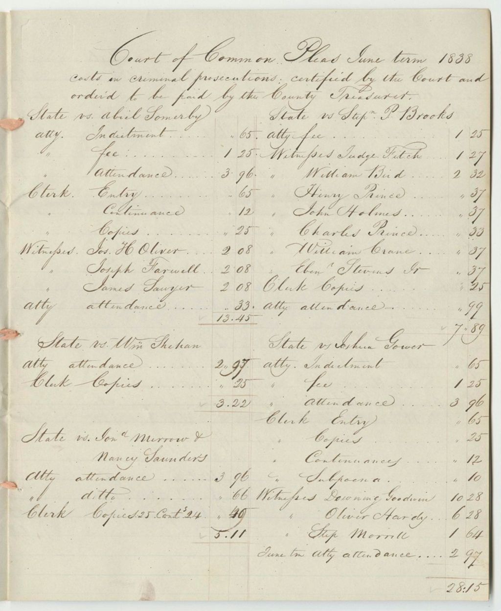 Miniature of Bills of Cost at the Court of Common Pleas in Cumberland County, June Term 1838