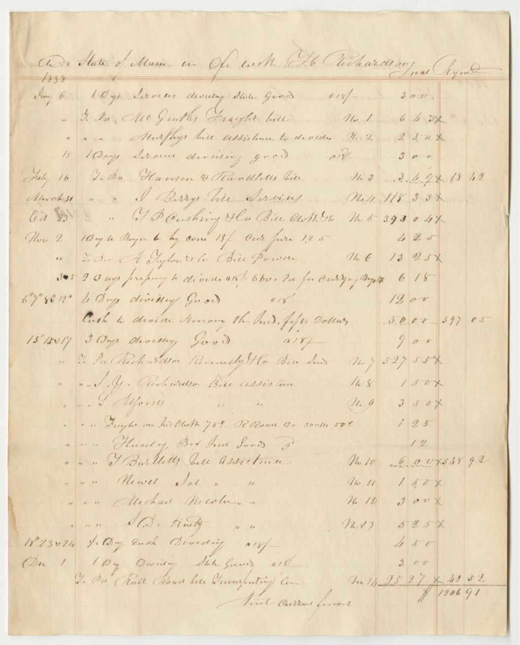 Miniature of Account of Henry Richardson, Penobscot Indian Agent, for 1838