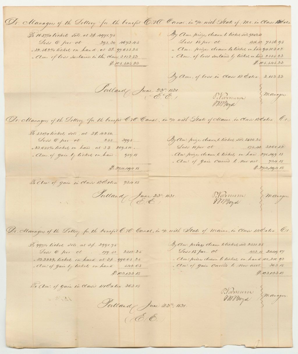 Miniature of Account of the Managers of the Lottery for the Benefit of the Cumberland and Oxford Canal, Classes 12-14 Extra