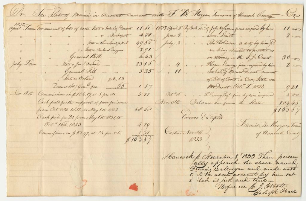 Miniature of Account of Francis B. Morgan, Treasurer of Hancock County
