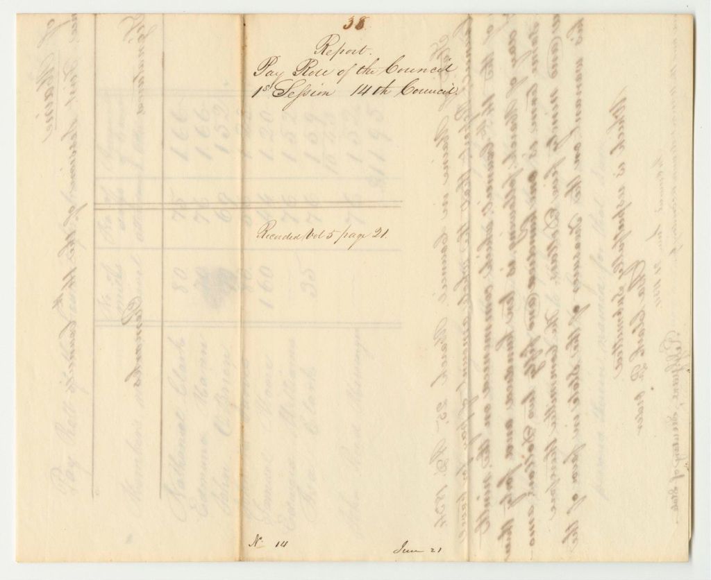 Miniature of Report 38: Report on the Payroll of the 1st Session of the 14th Council
