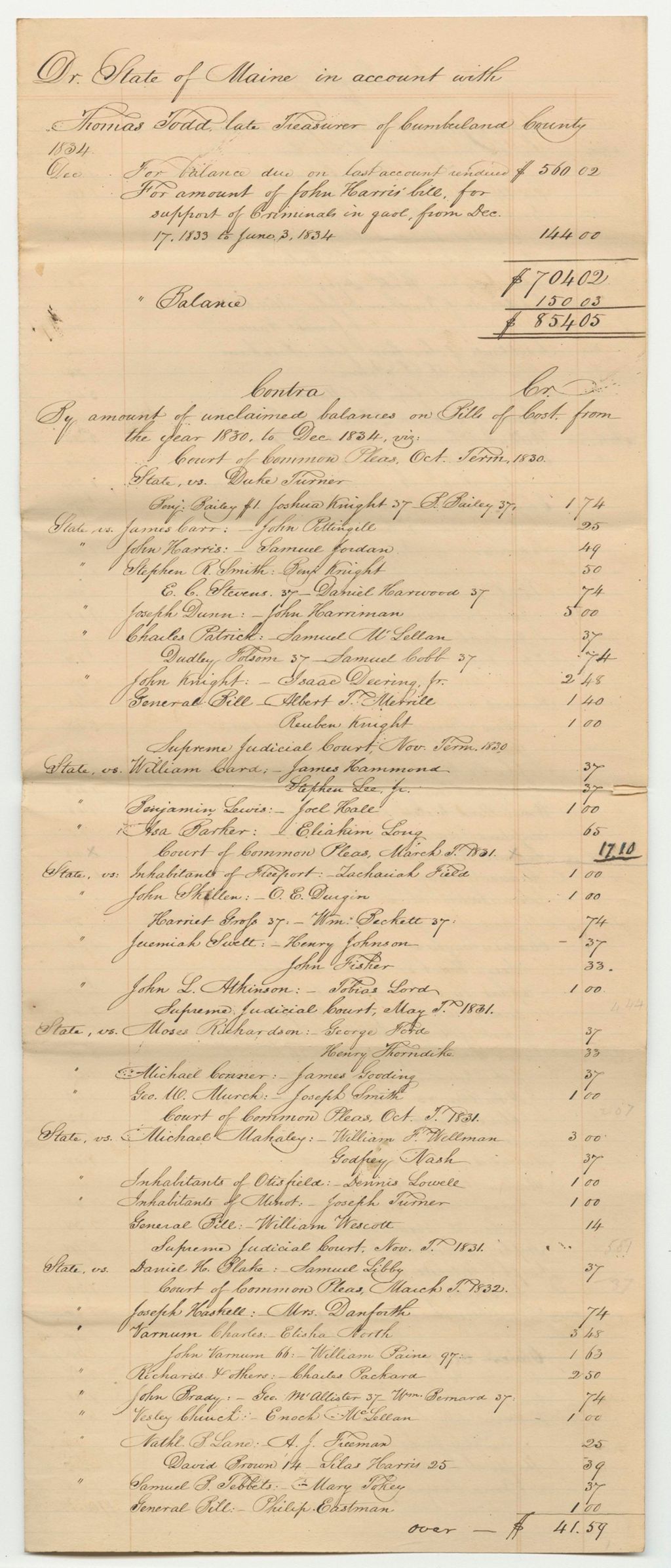 Miniature of Account of Thomas Todd, Late Treasurer of Cumberland County