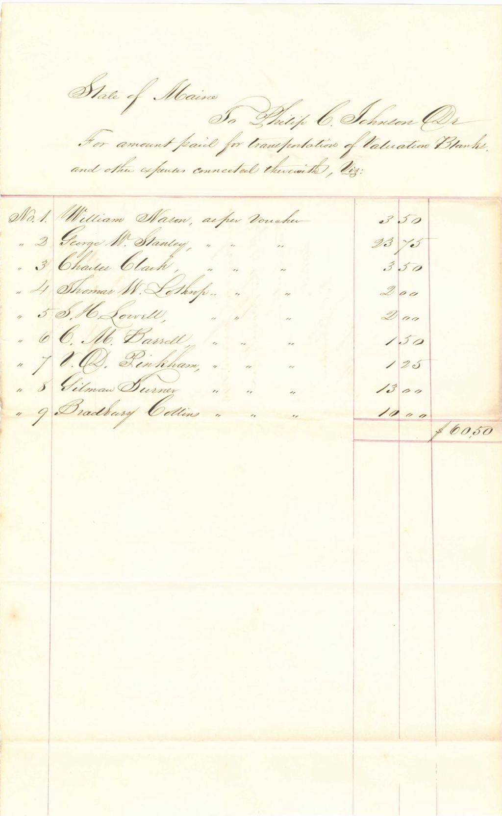 Miniature of Account of Philip C. Johnson, Valuation Blanks