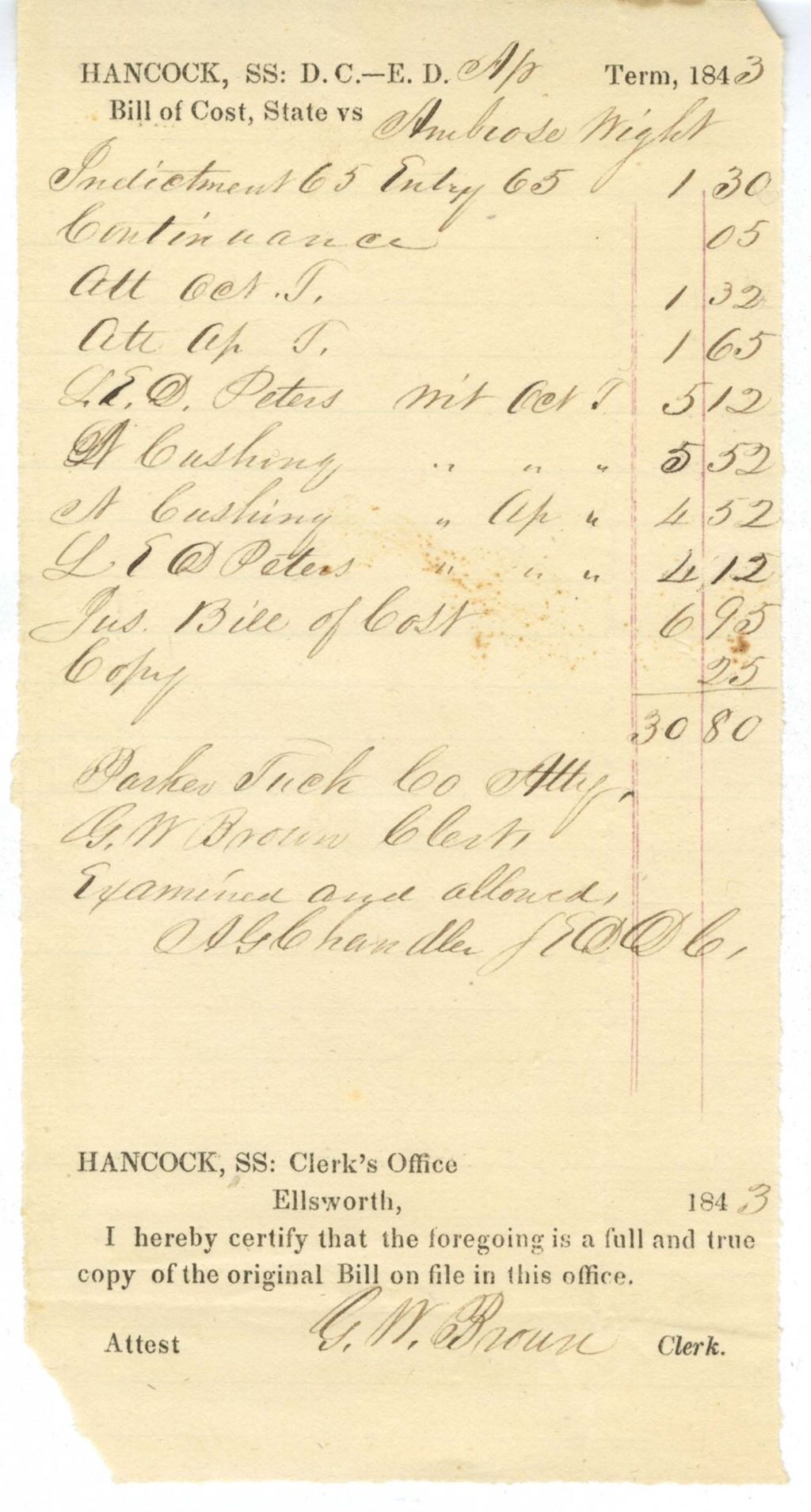 Miniature of Bill of Cost, State v. Ambrose White
