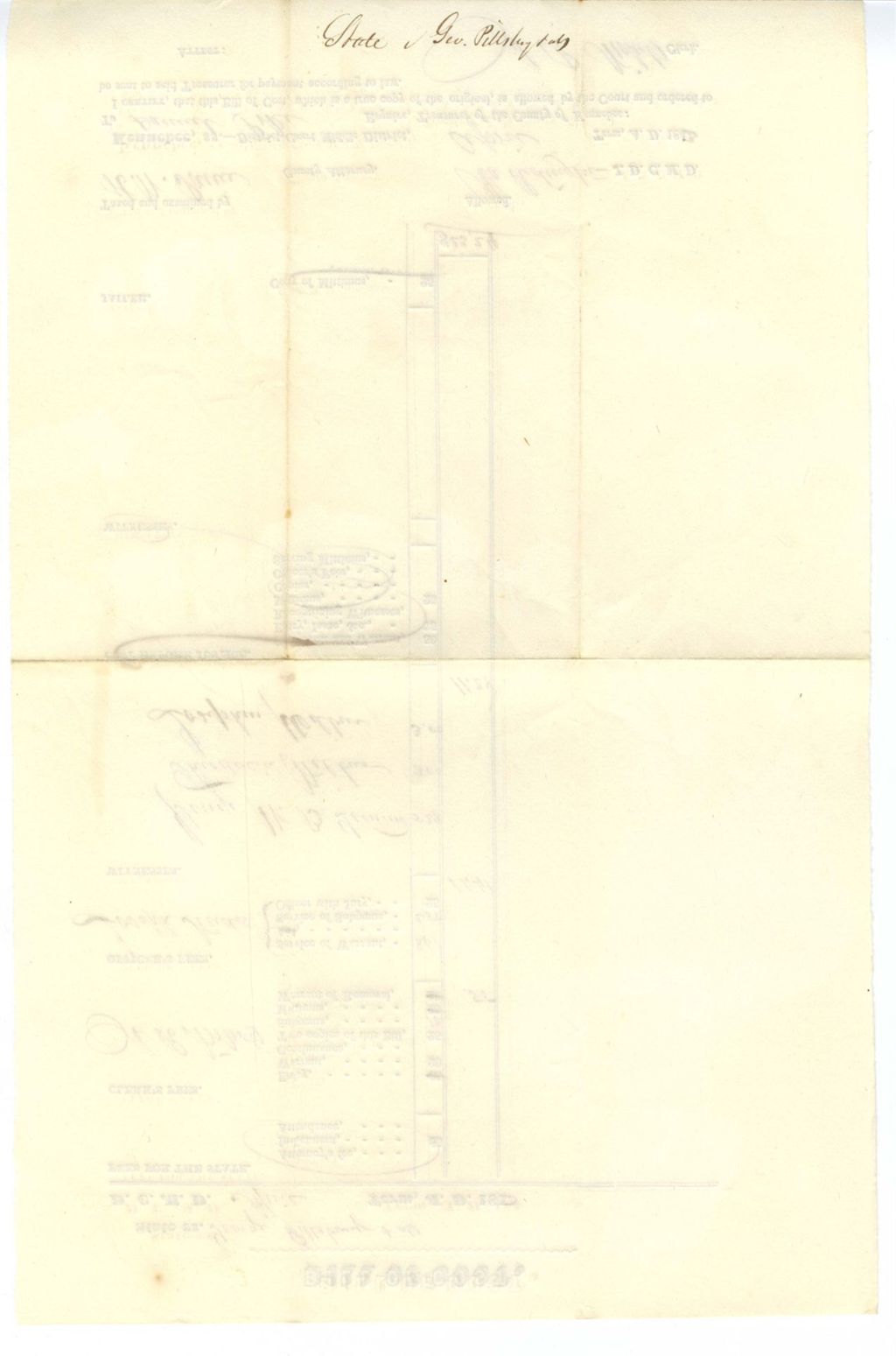 Miniature of Bill of Cost, State v. Pillsbury
