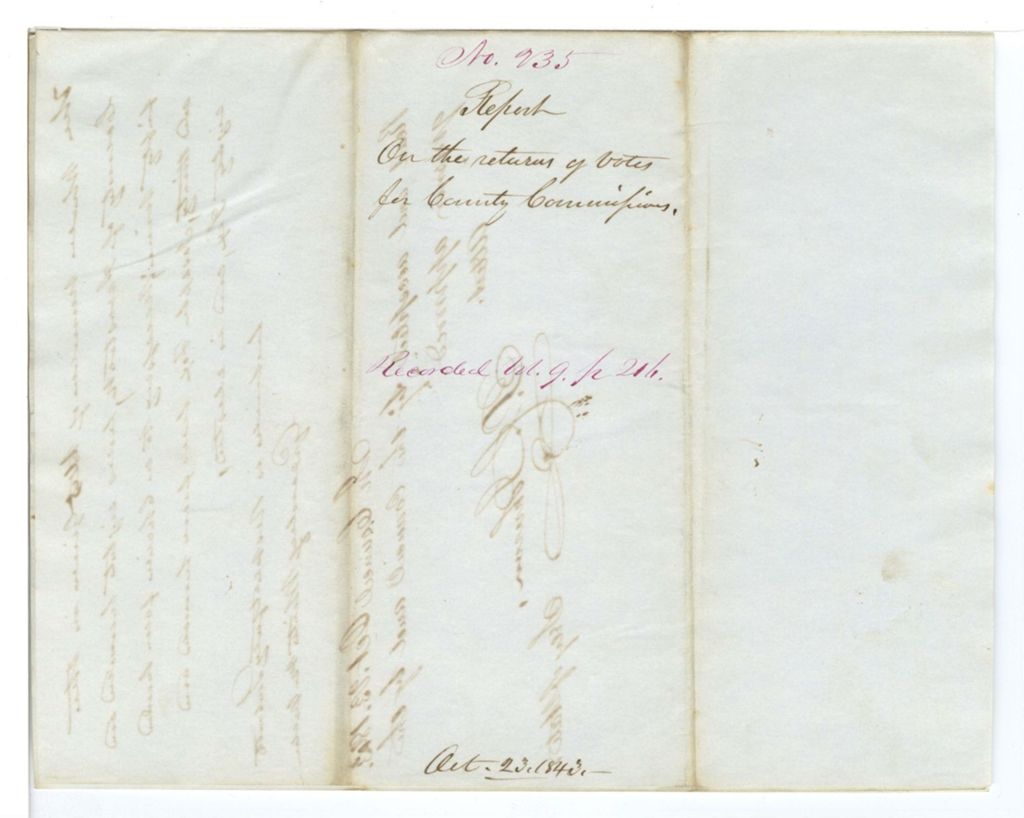 Miniature of Report on the return of votes for County Commissioners