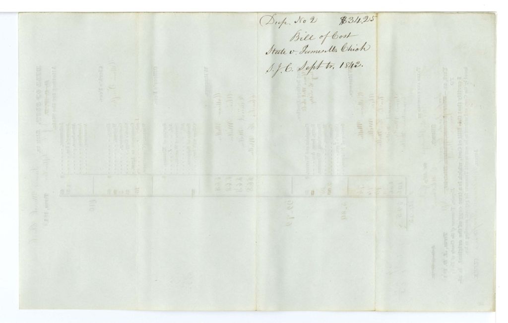 Miniature of Bill of Cost, State v. James M. Chick