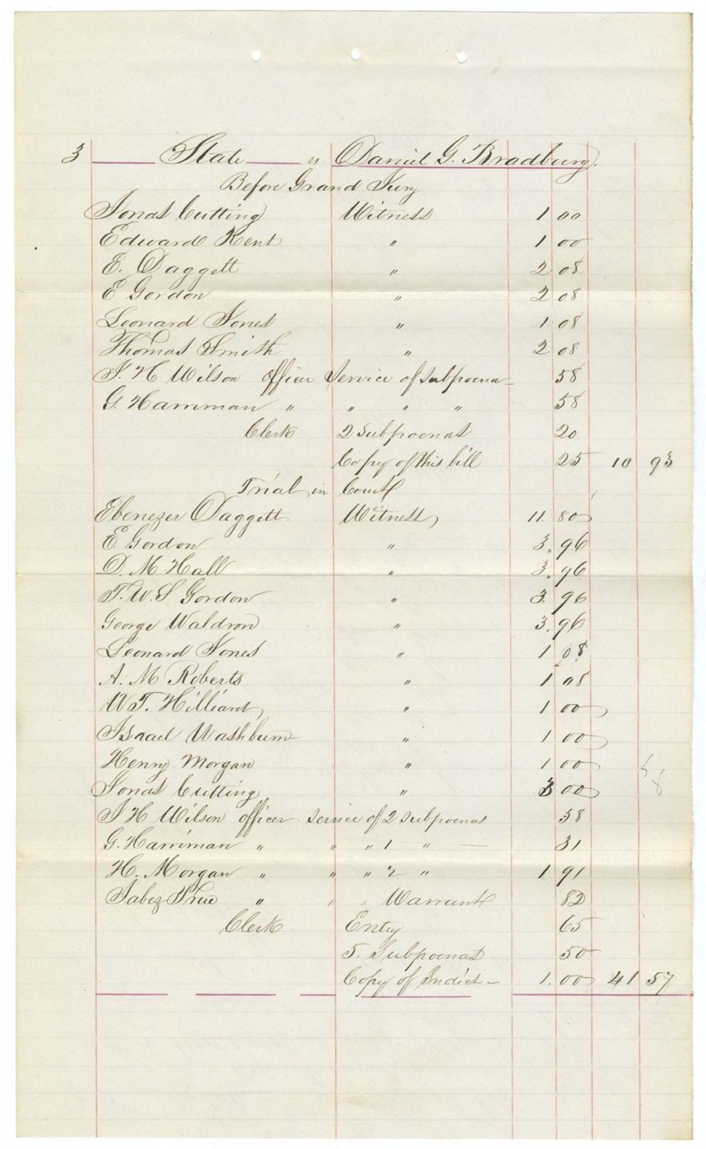 Miniature of Bills of Costs in Criminal Cases, Supreme Judicial Court, October Term
