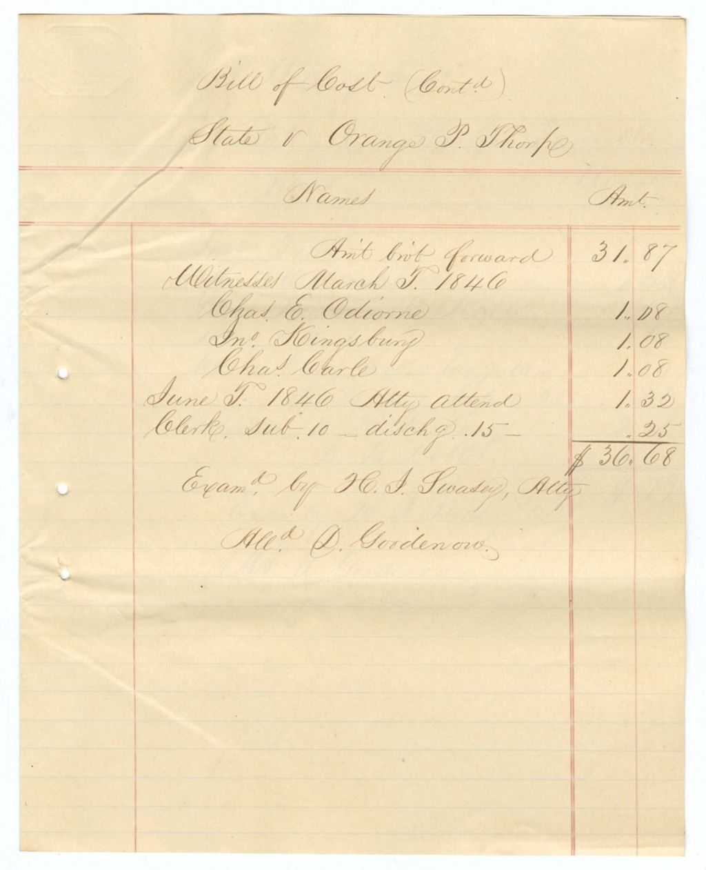 Miniature of Bill of Cost, State vs. Orange P. Thorpe