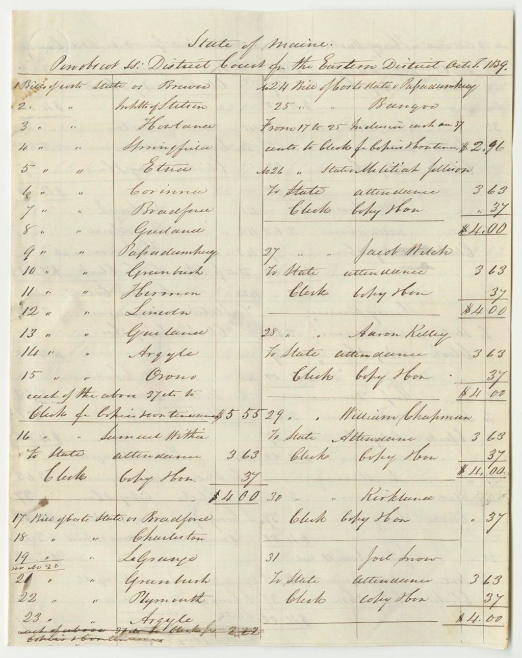 Miniature of Bills of Cost at the District Court for the Easter District in Penobscot County, October Term 1839
