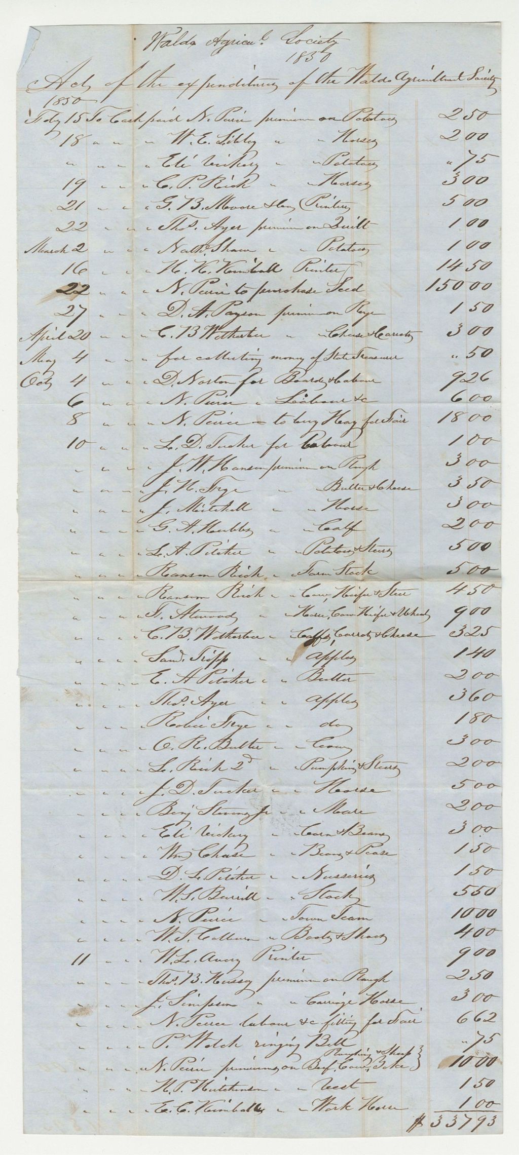 Miniature of Account of the Expenditures of the Waldo Agricultural Socierty