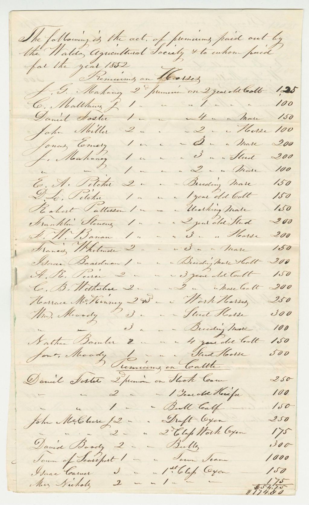 Miniature of Account of Premiums of the Waldo County Agricultural Society