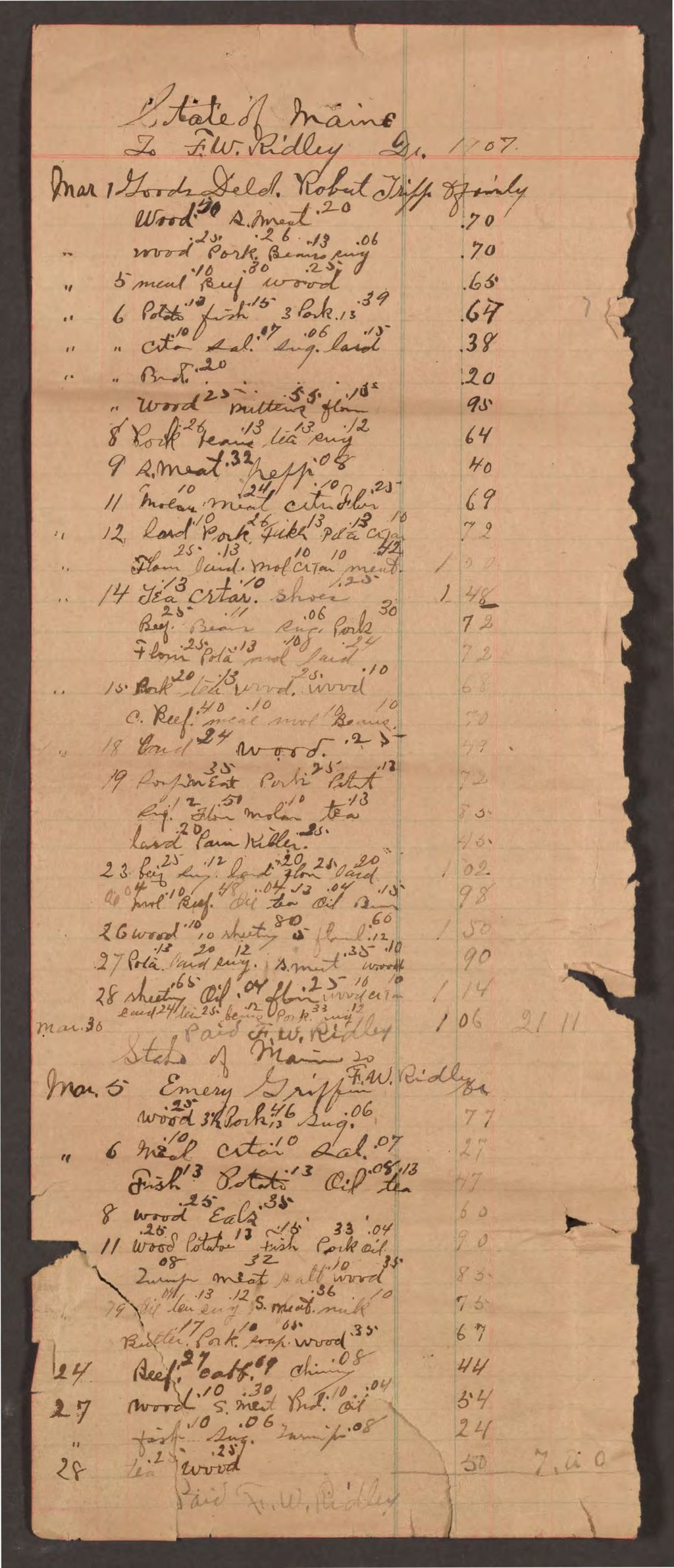 Miniature of Account with F.W. Ridley for support of paupers