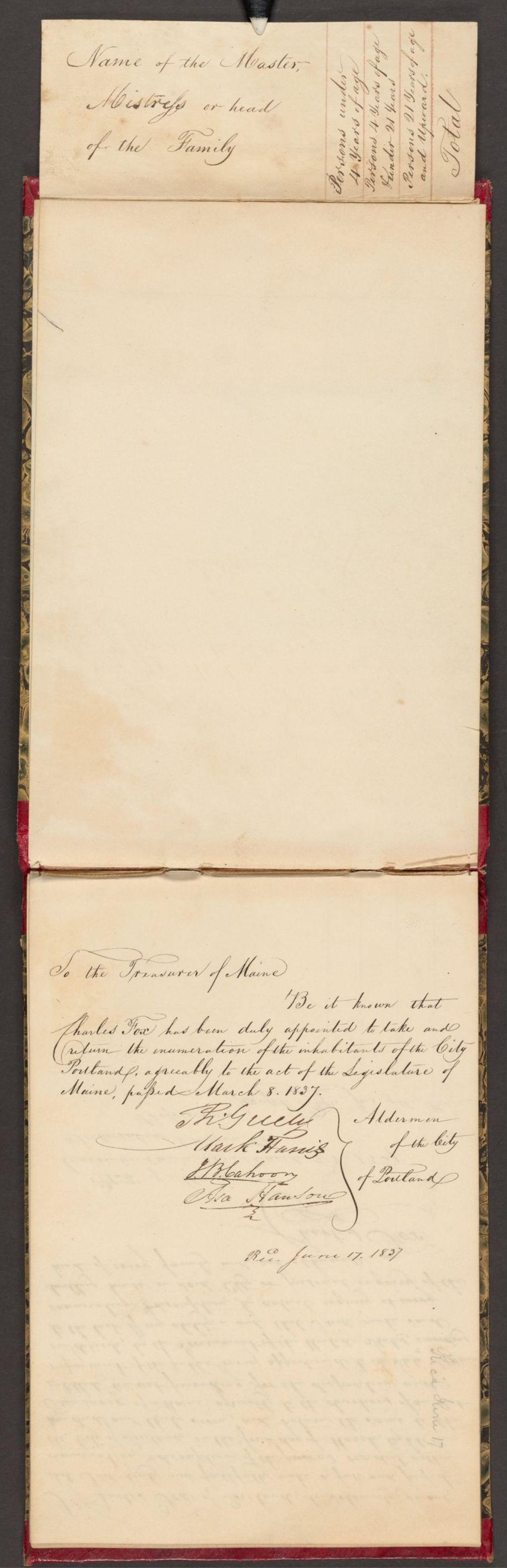 Miniature of Portland