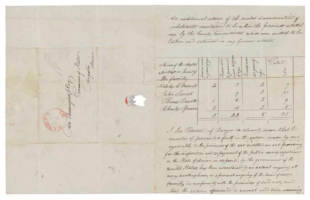 Miniature of Bangor, Additional Return