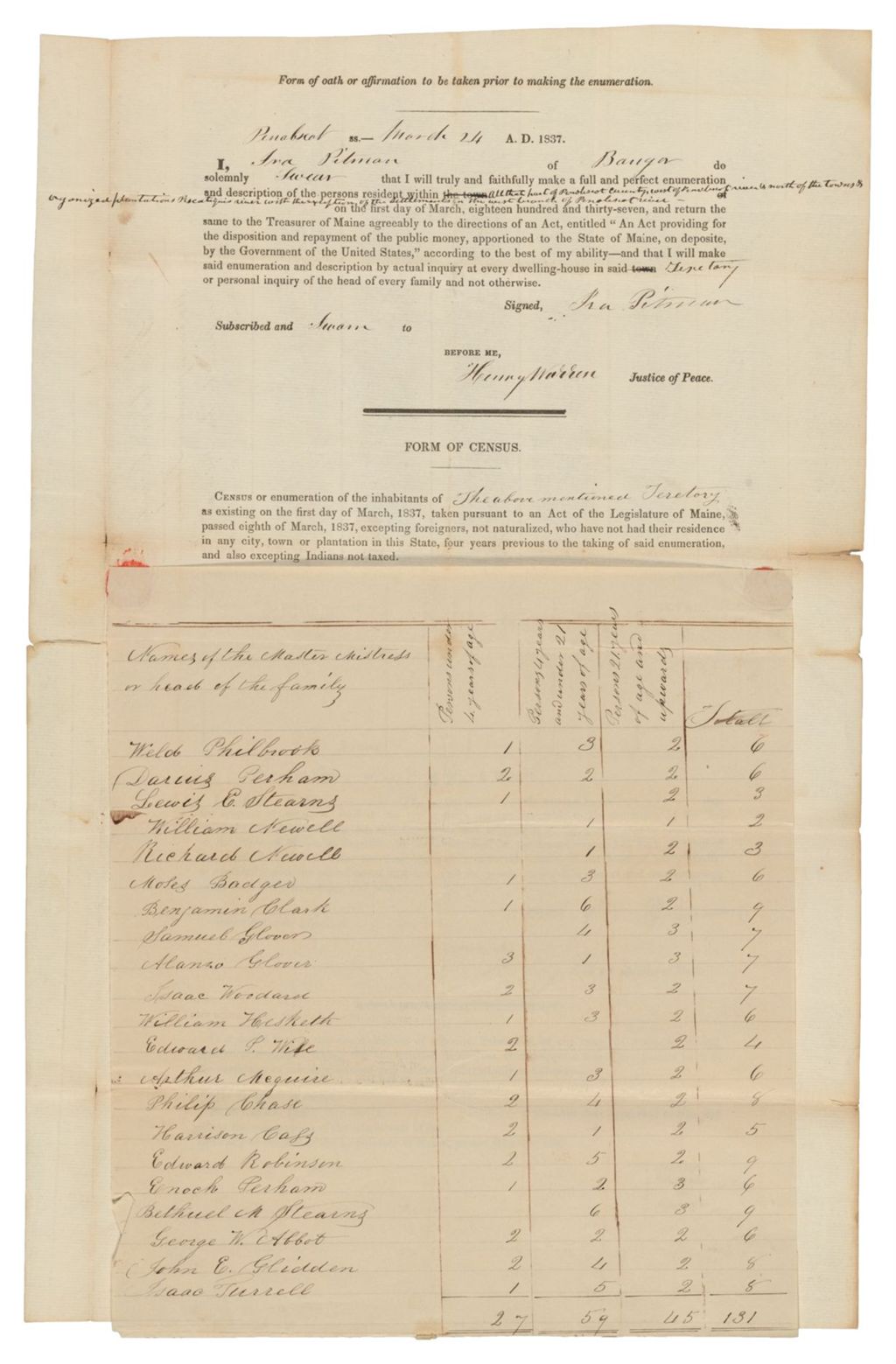 Miniature of Penobscot and Piscataquis River settlements