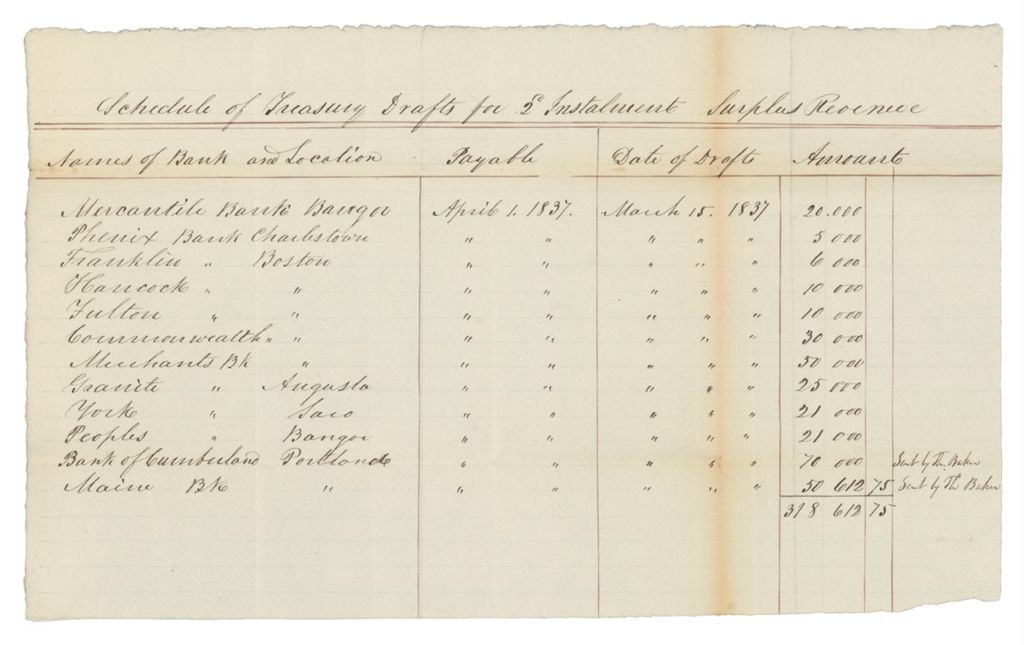 Miniature of Schedule of Treasury Drafts for Two Installments Surplus Revenue