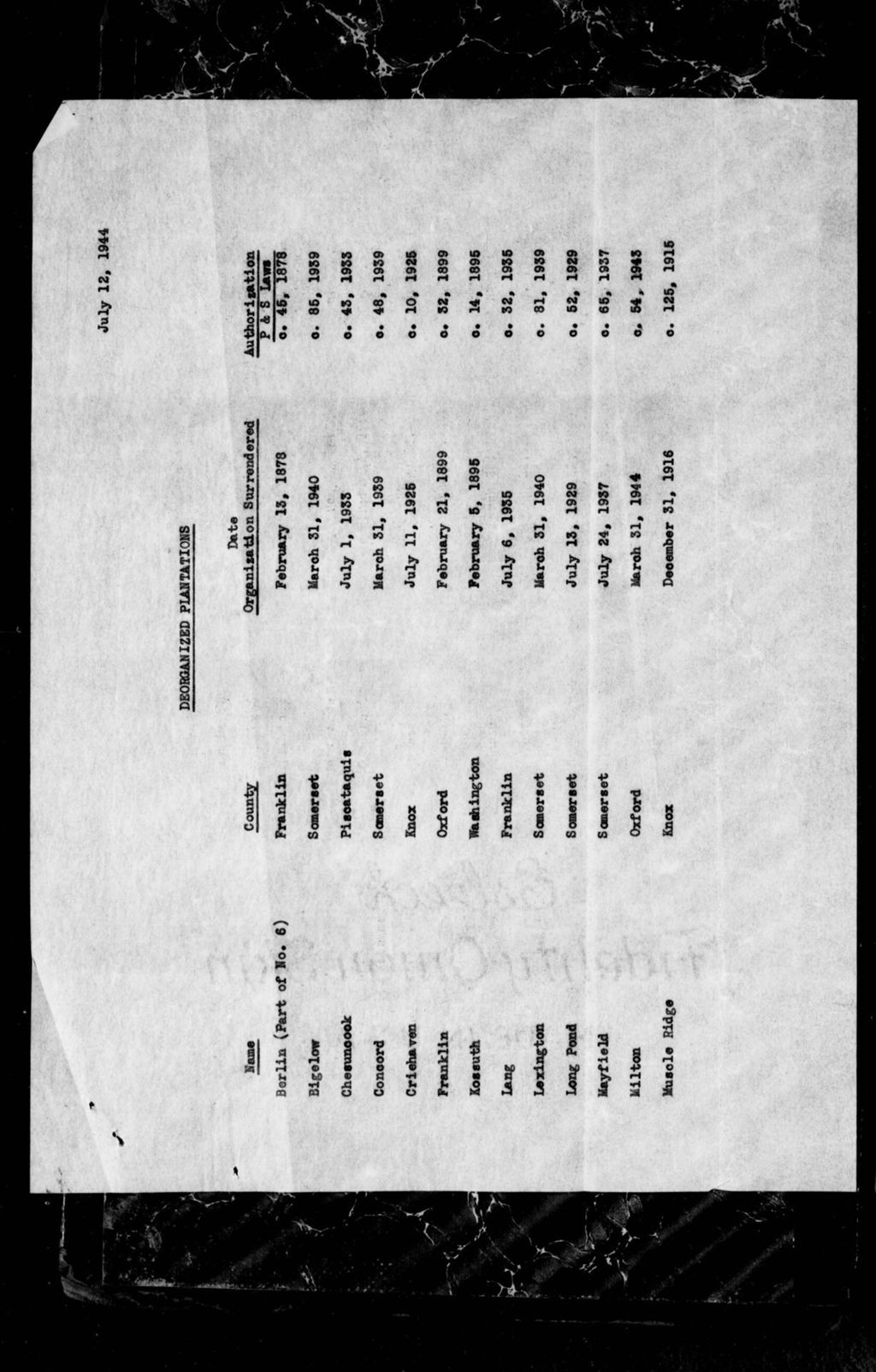 Miniature of Volume 4