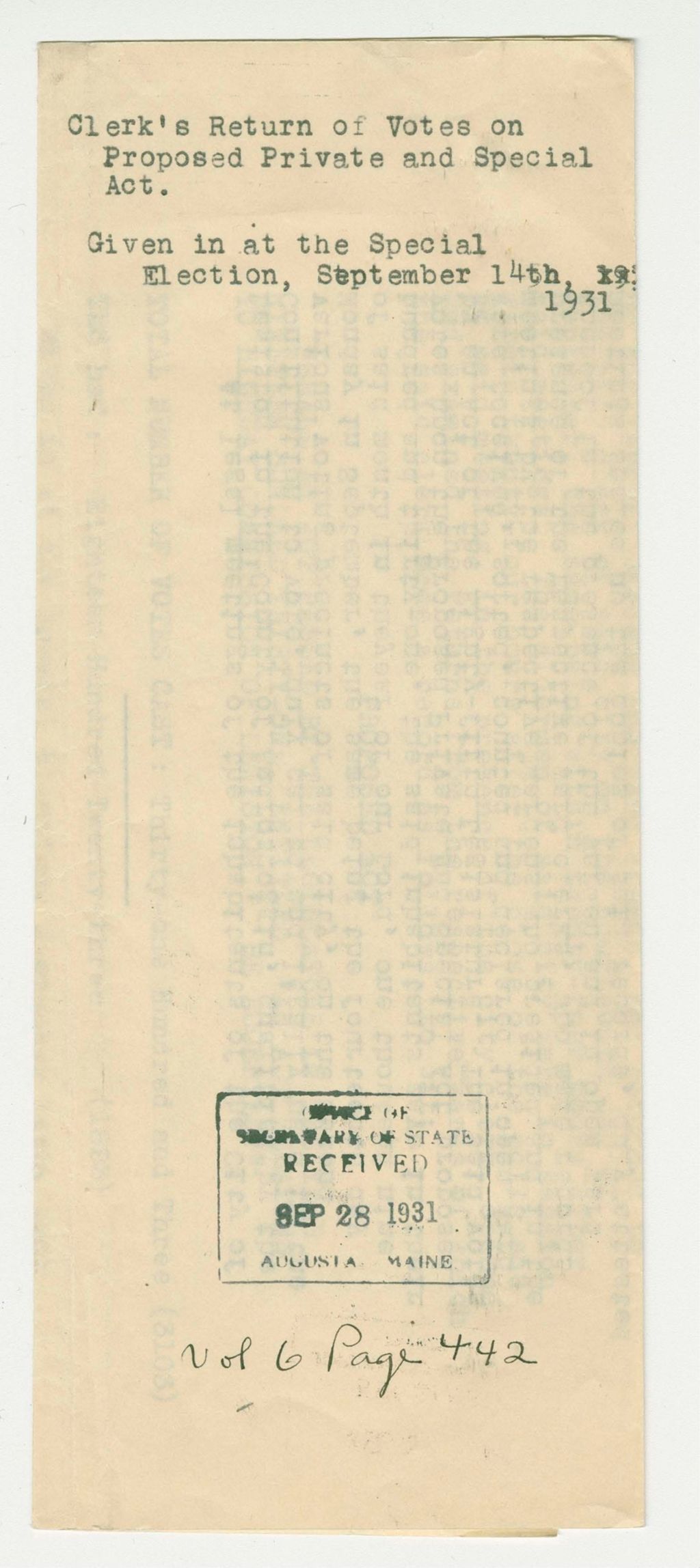 Miniature of Clerk's Return of Votes on Proposed Private and Special Act
